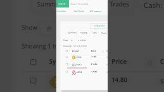 Airbnb Rivian y Super Micro en Caída Libre ¡Precios para Invertir mejoresacciones trading [upl. by Stevena]