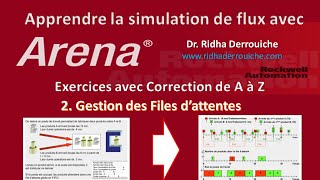 2 Gestion des Files d’attentes [upl. by Eyssej]