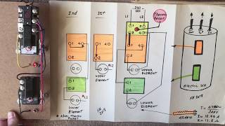 Electric Water HeaterUnderstand How It Works So You Can Troubleshoot Why It’s Not Working Correctly [upl. by Herates]