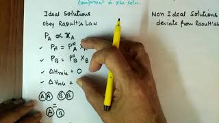 Ideal amp NonIdeal Solution Positive amp Negative Deviation from Raoults Law VappressureampMoleFracti [upl. by Ciryl784]