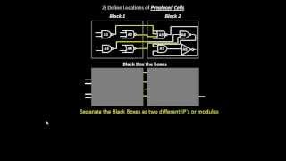 What are PrePlaced Cells Learn  Udemy VLSI Academy [upl. by Mauricio607]