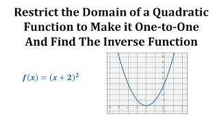 Ex Restrict the Domain to Make a Function 1 to 1 Then Find the Inverse [upl. by Ilenay]