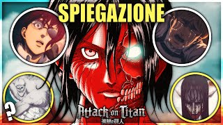 il RUMBLING EREN e lALLENZA  Attack on Titan Stagione 4 Parte 3  Analisi e Spiegazione [upl. by Tertia161]