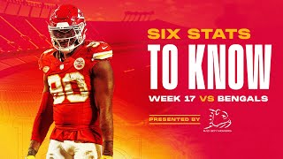 Six Stats to Know for Week 17  Kansas City Chiefs vs Cincinnati Bengals [upl. by Asseralc501]