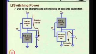 Mod01 Lec01 Introduction amp Course Outline [upl. by Drhacir]