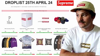 SUPREME 30TH ANNIVERSARY  FULL DROPLIST REVIEW [upl. by Ruon]