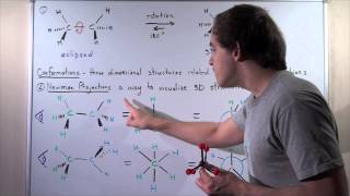 Structural Conformations and Newman Projections [upl. by Rhianon40]