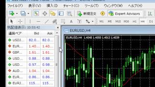 メタトレーダー４（MT4）デモ口座申請＆初期設定（FXDD編） [upl. by Anekahs]