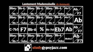 Gypsy Jazz Backing Track  Play Along  Lentement Mademoiselle [upl. by Kurt949]