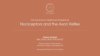 Nociceptors and the axon reflex [upl. by Rehteh]