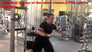 Chest Press 2 Ways to do a Standing Cable Chest Press [upl. by Aihsenod]