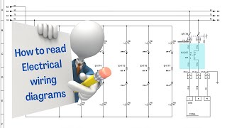 How to Read Electrical Diagrams  Wiring Diagrams Explained  Control Panel Wiring Diagram [upl. by Elleral]