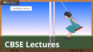 CBSE Class 9th Science Chapter 1 Motion Part 1 BY CBSE Lectures [upl. by Ozzy]