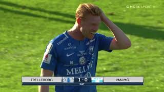 13 maj 2018 Trelleborgs FF slår MFF [upl. by Aisined]