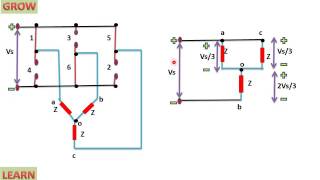 Three Phase Bridge Inverter 180 Degree Mode Vsi Step 1 Step 2 हिन्दी [upl. by Ceporah716]