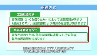 【予約採用】奨学金を希望する皆さんへ（7．返還方式） [upl. by Kaspar300]