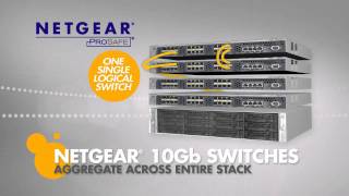 What Is IEEE LACP Link Aggregation Control Protocol  NETGEAR [upl. by Nnaeus]