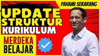 Struktur Kurikulum Merdeka Lengkap PAUD SD SMPA SMA dan SMK  Seri Merdeka Belajar SCHOOLPEDIA [upl. by Lyle]