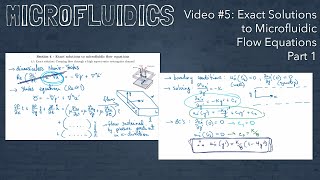 Microfluidics  Video 5  Exact Solutions to Microfluidic Flow Equations 1 [upl. by Horbal300]