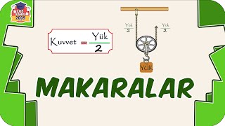 Makaralar  Püf Noktaları ile Detaylı Anlatım 🔧 8Sınıf Fen 2023LGS [upl. by Ihel]