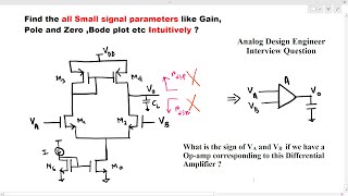 Find Gain and Draw Bode plot intuitively Most important Circuit for Analog Circuit Designer [upl. by Bel903]