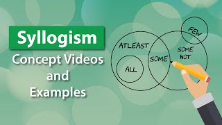 Syllogism  Introduction Part  1  Reasoning Ability  TalentSprint Aptitude Prep [upl. by Eelnyl]