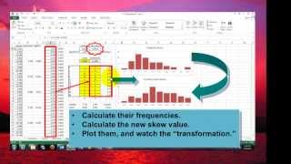 How to Deal with Skewed Data [upl. by Pavlish]