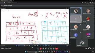 Sieve Algorithm  Prime Factorization [upl. by Lathrop28]