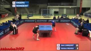 【卓球】 2014年上半期 ベストラリー＆スーパープレイ集 Table Tennis Best Points  The First Half of 2014 [upl. by Eiramaneet]