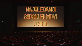 Ovo su najgledaniji srpski filmovi u 2021 godini [upl. by Rimaa]