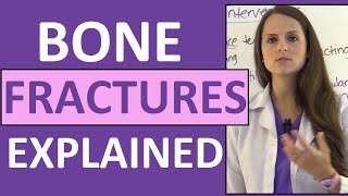 Bone Fractures Types Nursing Interventions Treatment Signs and Symptoms NCLEX [upl. by Ylenats698]