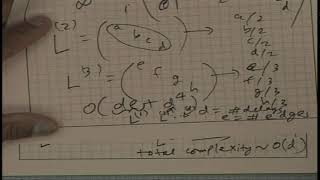 UMN EE5329 VLSI Signal Processing Lecture6 Spring2019 [upl. by Nyluqcaj]