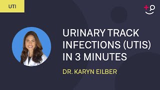 Urinary Track Infections UTIs in 3 Minutes Symptoms Causes and Treatment [upl. by Timus50]