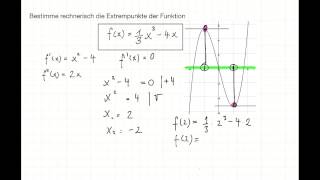 Extremstellen bestimmen 1 [upl. by Arvad847]