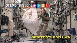 STEMonstrations Newtons 2nd Law of Motion [upl. by Elaina]