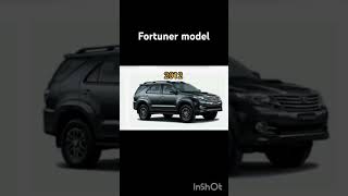 fortuner model 😀😄😁 [upl. by Church186]