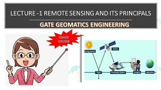 Lecture 1  Remote Sensing and Its Principals  GATE geomatics engineering Crash Course [upl. by Chil413]