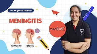 Meningitis and its Types  Medlive  Dr Priyanka Sachdev [upl. by Ahsinnod]