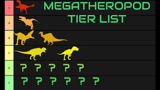 The Megatheropod Tier List [upl. by Sivatco462]