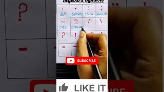 Keyboard Symbols shorts ytshorts english englishgrammar education vocabulary words [upl. by Akimik]