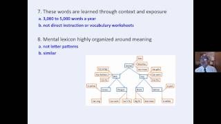 Difference between Language Acquisition and Language Learning [upl. by Velda]