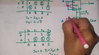 Full adder using 4x1 Multiplexer  Full Adder using Multiplexer  Multiplexer to Full Adder [upl. by Batruk]