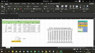 how to calculate ic50 antioxidant assay on ms excel [upl. by Ahsot]