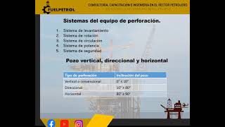 Perdida de Circulación en operaciones de Perforación [upl. by Maisel529]