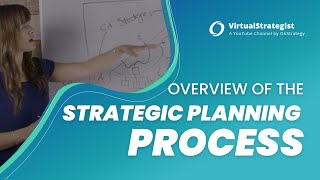 Overview of the Strategic Planning Process [upl. by Naples]