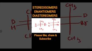 stereoisomers  Enantiomers and diastereomers trick IITJEE NEET [upl. by Sorips]