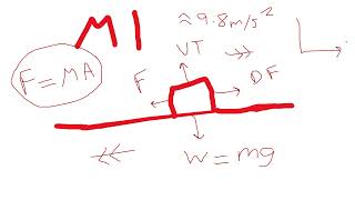 A Level Mechanics AS Maths A2 Maths Applied Mathematics  Mechanics Year 1213 [upl. by Enilasor]