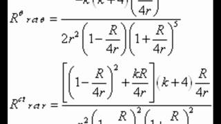 Birkhoffs Theorem [upl. by Elbas237]