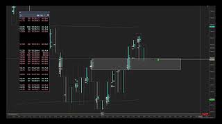 Stratégie Explication et réponse sur la vidéo de Session et exercice ES NQ 🧐🤓😎 [upl. by Retsel]