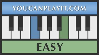 Symphony No 5 Beethoven  EASY Piano Tutorial  Slow [upl. by Lashond]